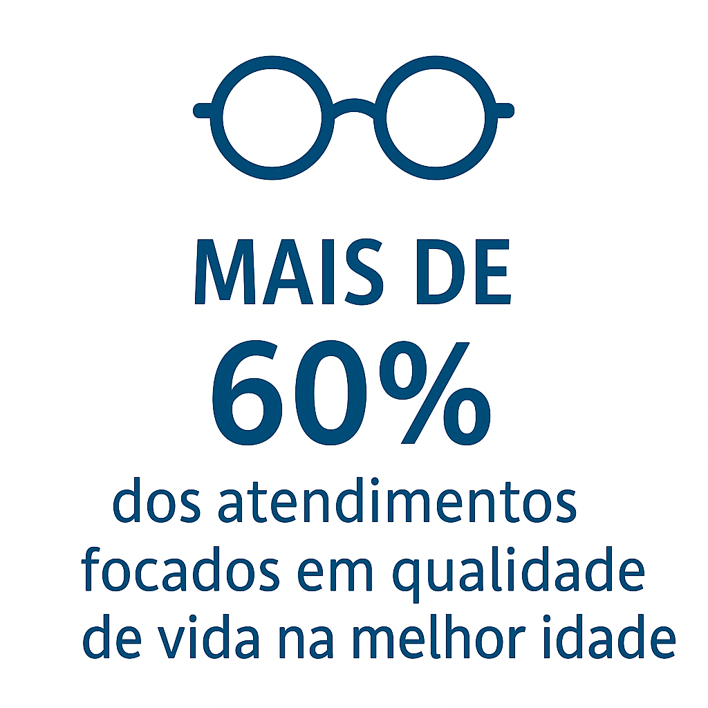 Atendimentos focados na qualidade de vida